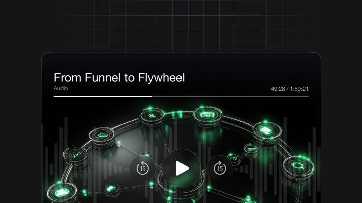 From Funnel to Flywheel preview