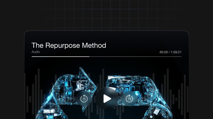 The Repurpose Method preview