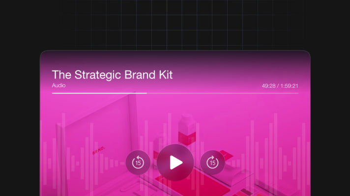 The Strategic Brand Kit preview