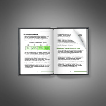 AI Profit Mastery for Small Business image 2