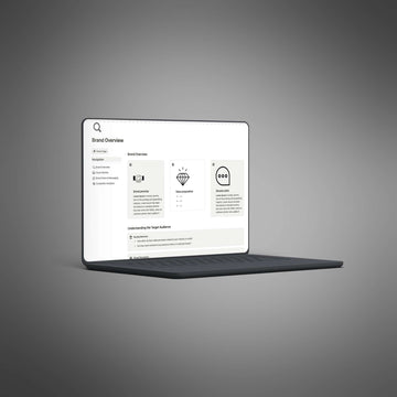 Brand Identity image 2