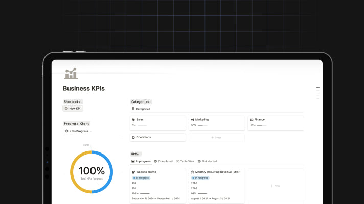 Key Metrics Manager preview