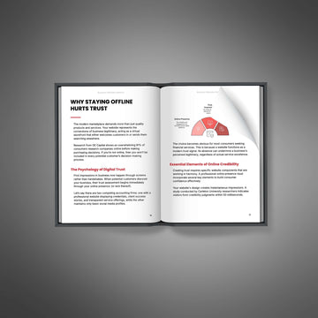Business Websites Mastery - Ebook image 2