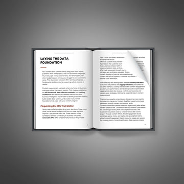 Content Marketing Analytics & ROI image 2