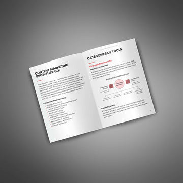 Content Marketing Growthstack image 2