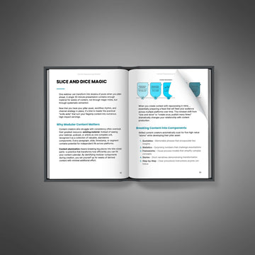 Content Repurposing Mastery image 2