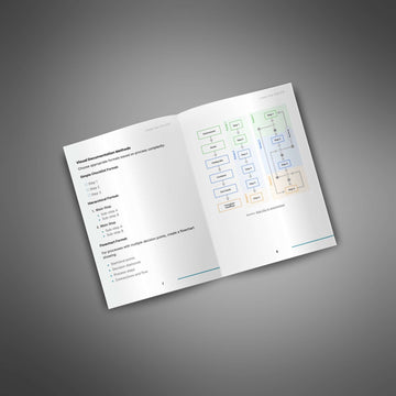 Create Your First SOP image 3