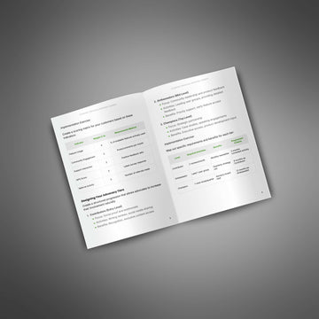 Customer Advocacy Activation System image 3