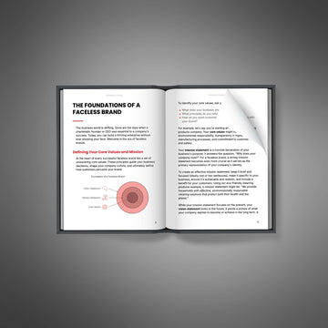 Faceless Creator - Ebook image 2