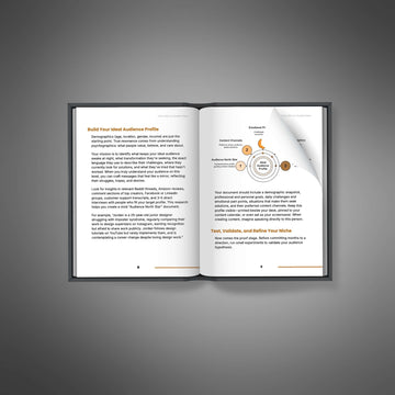 From Zero to Content Hero image 2