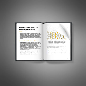 Google Search Ads Unlocked - Ebook image 2