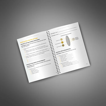Google Search Ads Unlocked - Workbook image 3