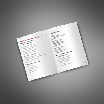 The Loyalty Program Launch Playbook image 3