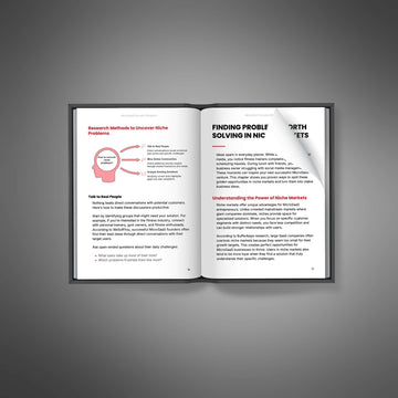 MicroSaaS Success Blueprint - Ebook image 2