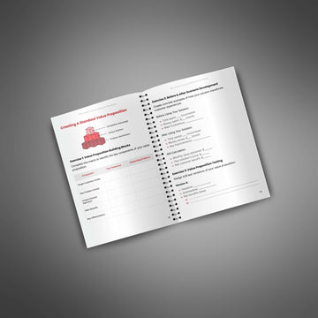 MicroSaaS Success Blueprint - Workbook image 3