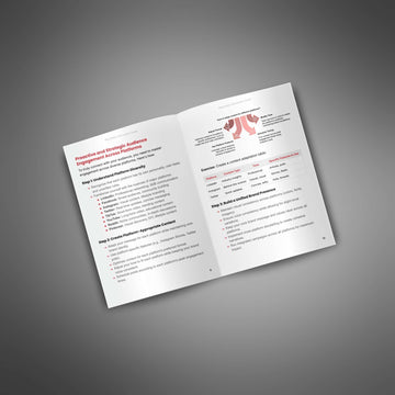 Reputation Revolution - Guide image 3