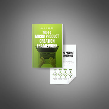The 4-D Micro Product Creation Framework image 2