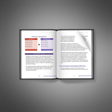 The Neuroinclusive Manager's Playbook image 2