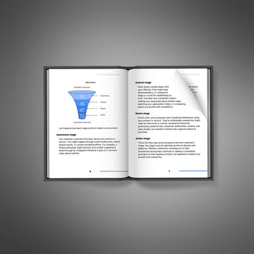 The Advertising Funnel Blueprint Strategies image 2