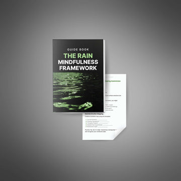 The RAIN Mindfulness Framework image 2
