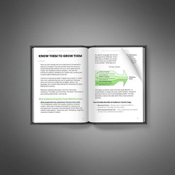 Writing Content That Sells Without Sounding Salesy image 2